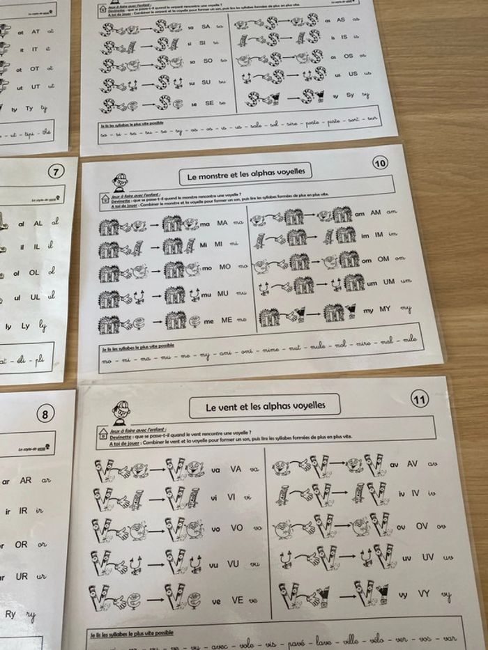 Fiches plastifiées les Alphas méthode de lecture - photo numéro 3
