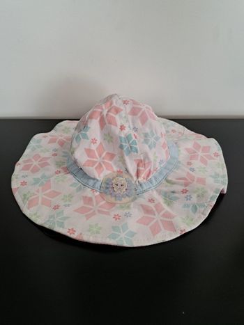 Chapeau été bébé fille 👶