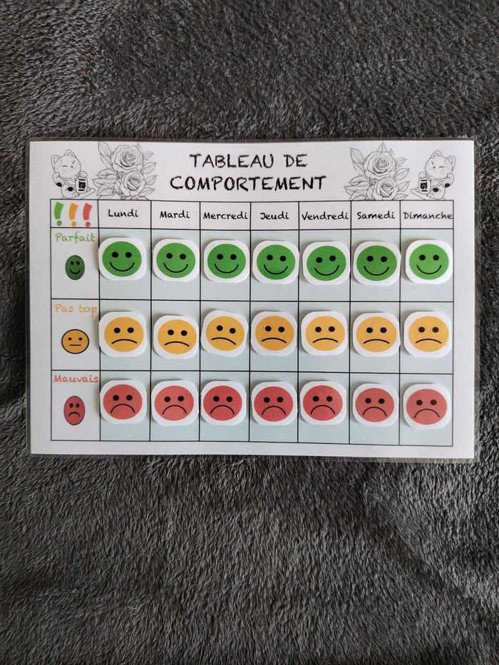 Fiche d'activité pour garçon - photo numéro 2
