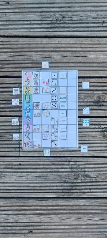 Affiche association des chiffres 