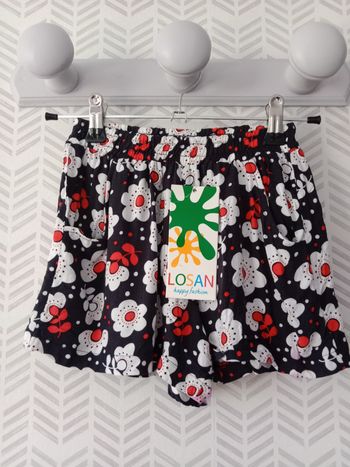 Short Losan