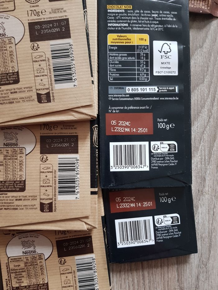 Confiseries - photo numéro 4