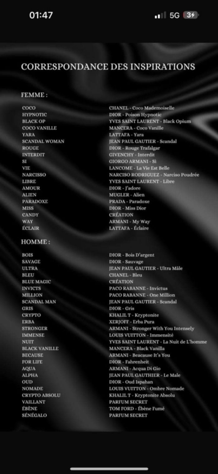 Parfum 50ml - photo numéro 7