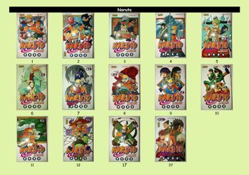 Mangas : Naruto et One Piece