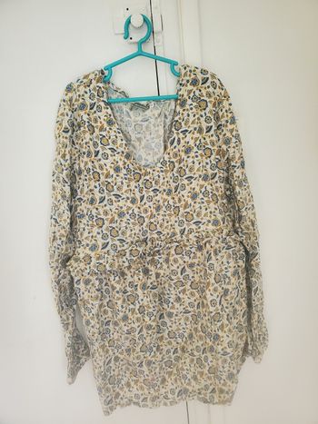 Blouse grossesse allaitement