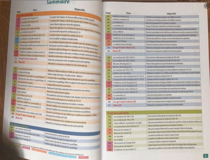Litchi Mathématiques CE1 - Fichier de l’élève - photo numéro 2