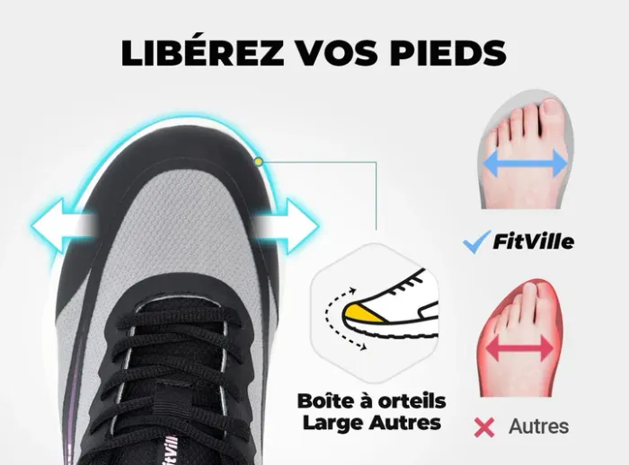 FitVille StepEase V2 Femme Chaussures de Gym violettes et grises taille 37 - photo numéro 3