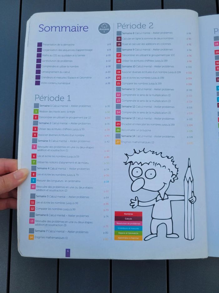 Guide pédagogique Maths au CE1 Accès - photo numéro 2