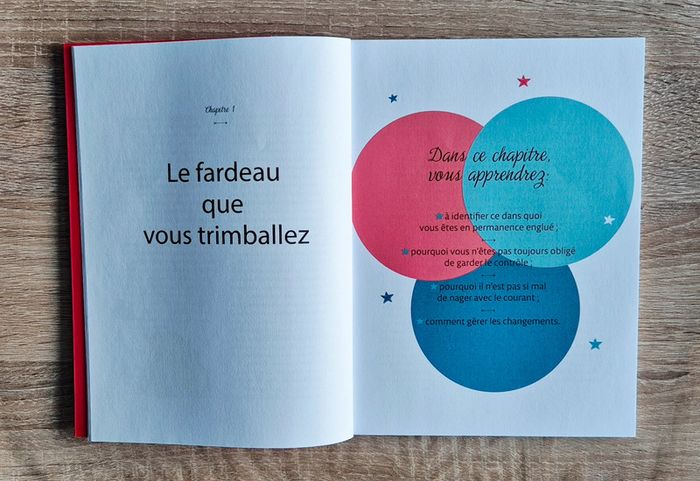 Livre "Je lâche tout ça ! Se libérer de ses fardeaux intérieurs et matériels" - photo numéro 2
