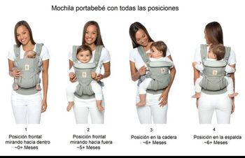 Porte-bébé Ergobaby Omni 360 – Toutes positions