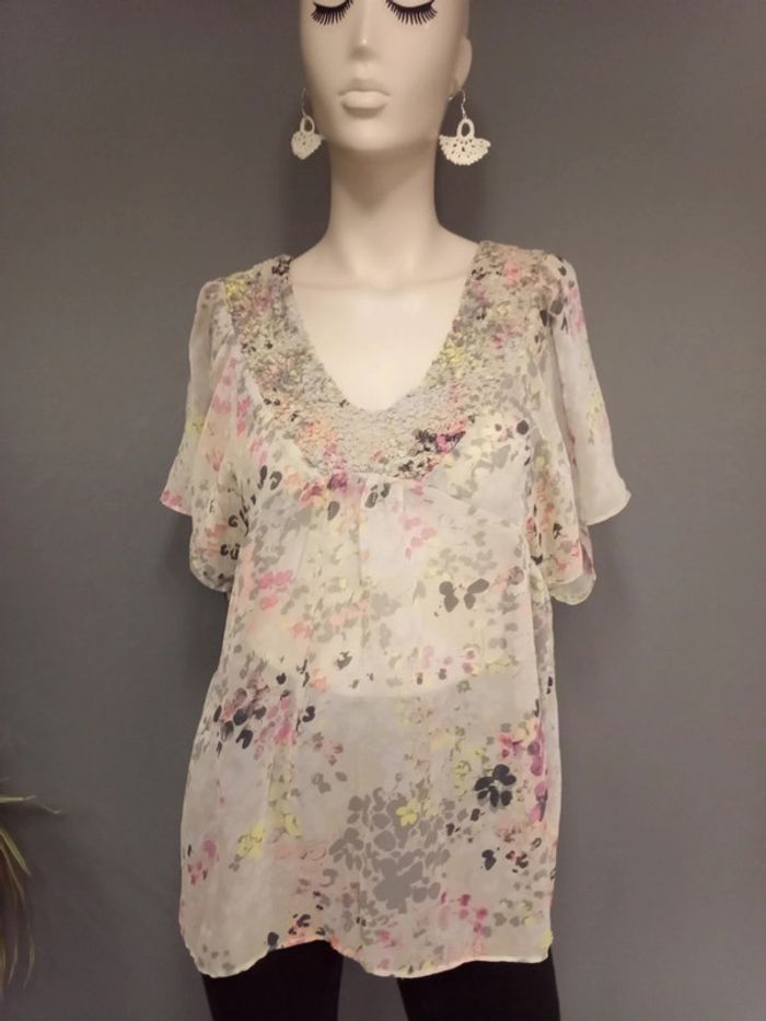 Très joli blouse 🥰