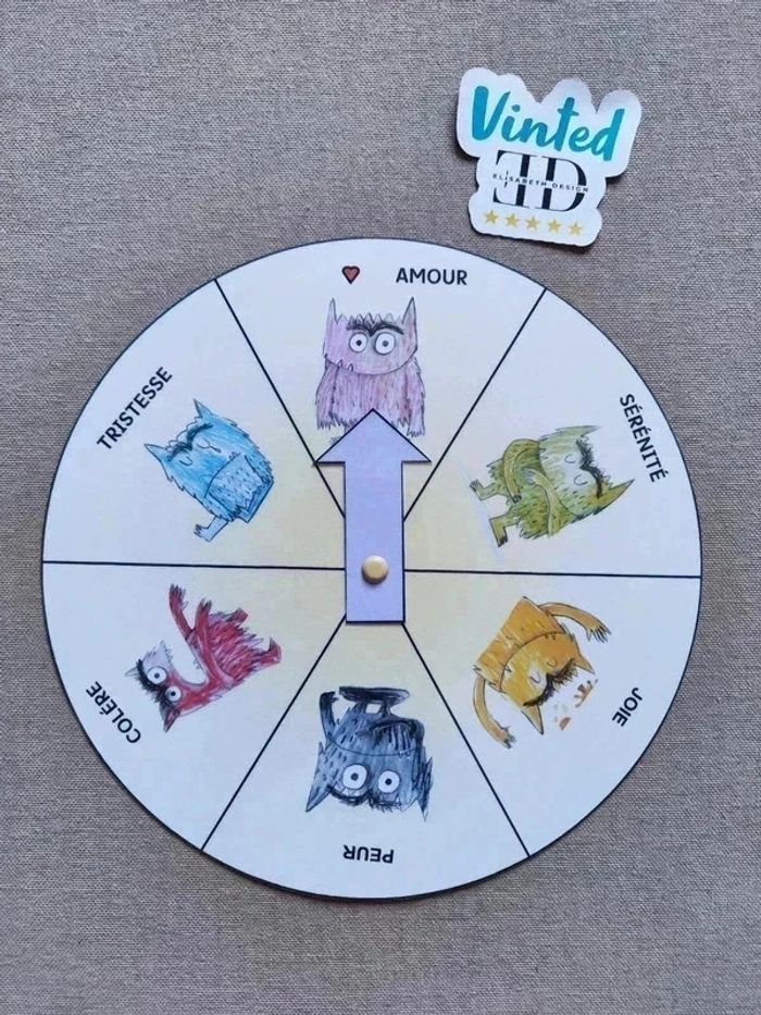 Roue des émotions du montre des couleurs avec dessins - photo numéro 2