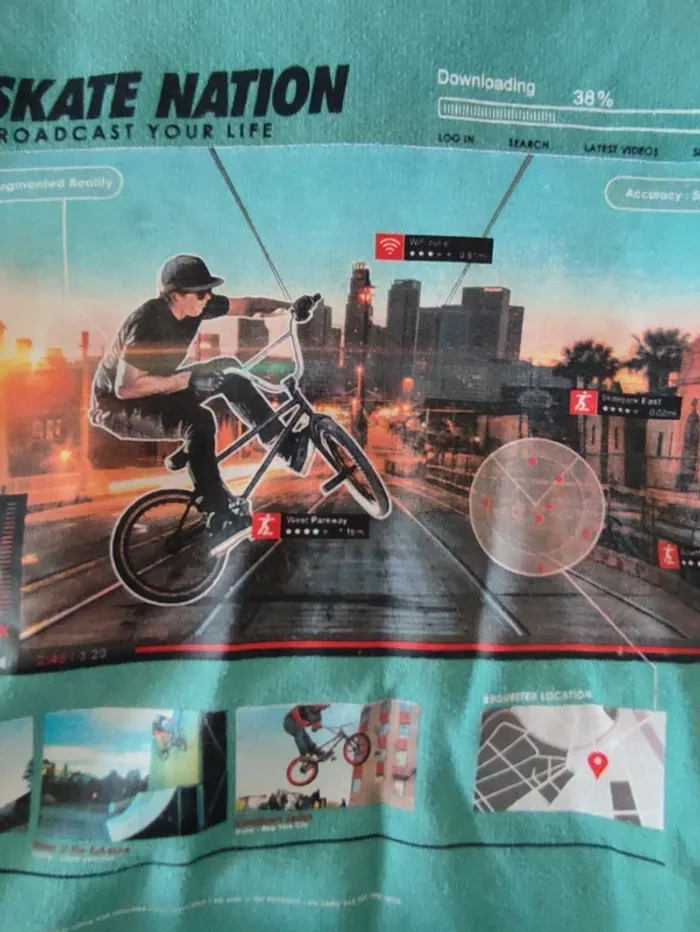 Sweat Skate Nation - photo numéro 3