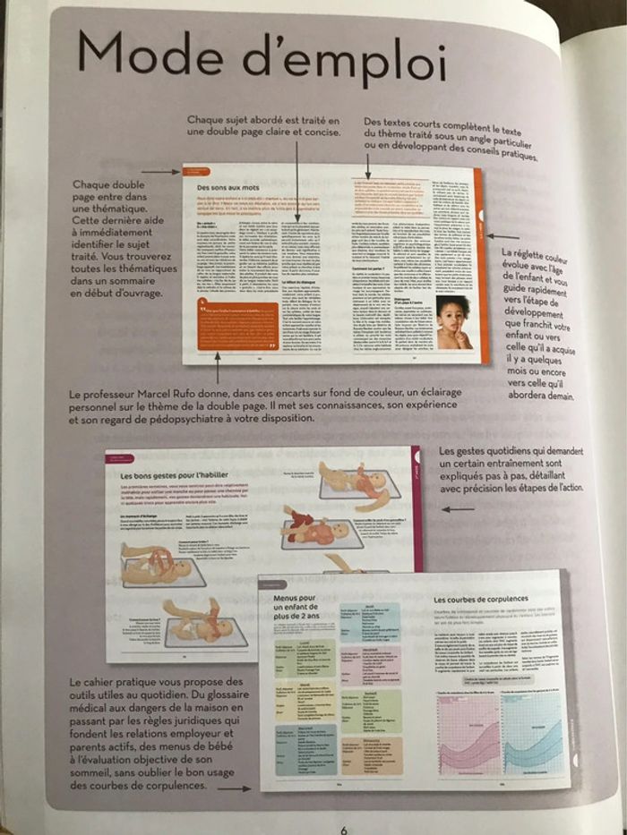 Livre Élever son enfant - photo numéro 3