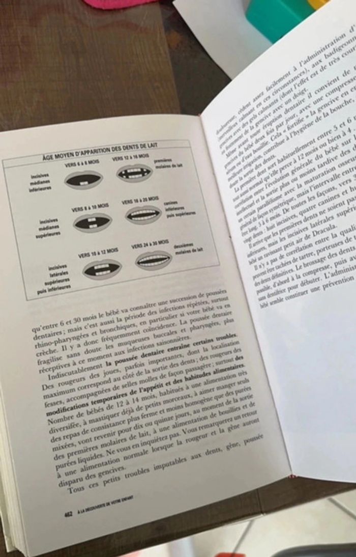 Livre m grossesse mon enfant - photo numéro 7