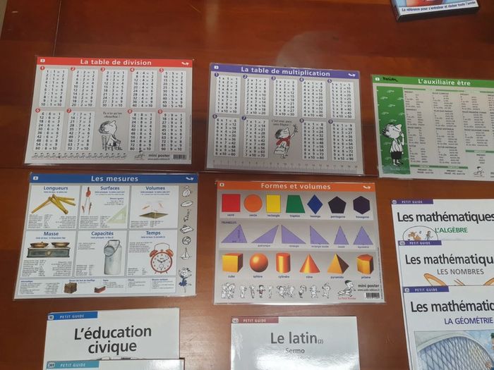 Lot de fiches niveau Ecole primaire. - photo numéro 6
