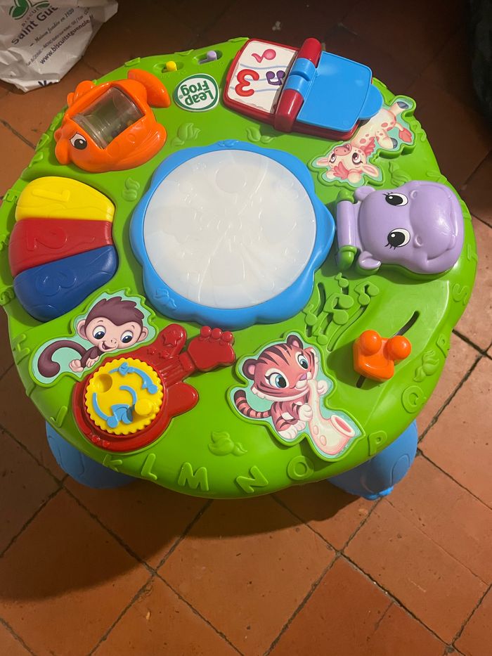 Table d’activité