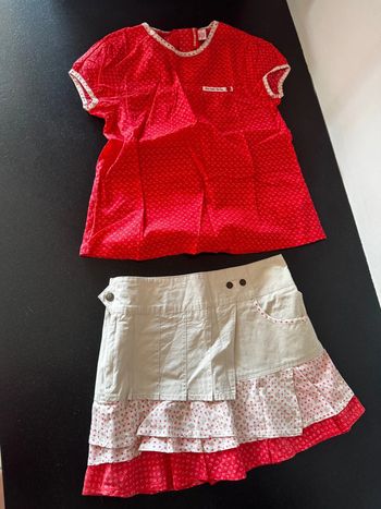 Ensemble orchestra 10 ans