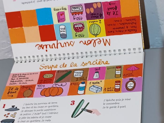 Recettes d'enfants - photo numéro 4