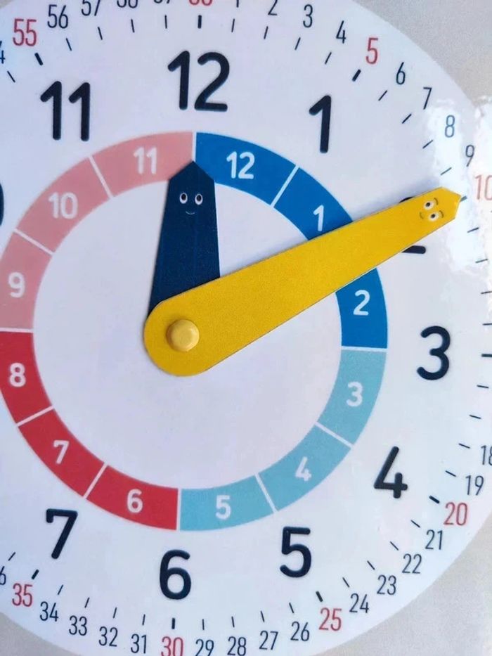 Roue pour lire l'heure facilement - photo numéro 3