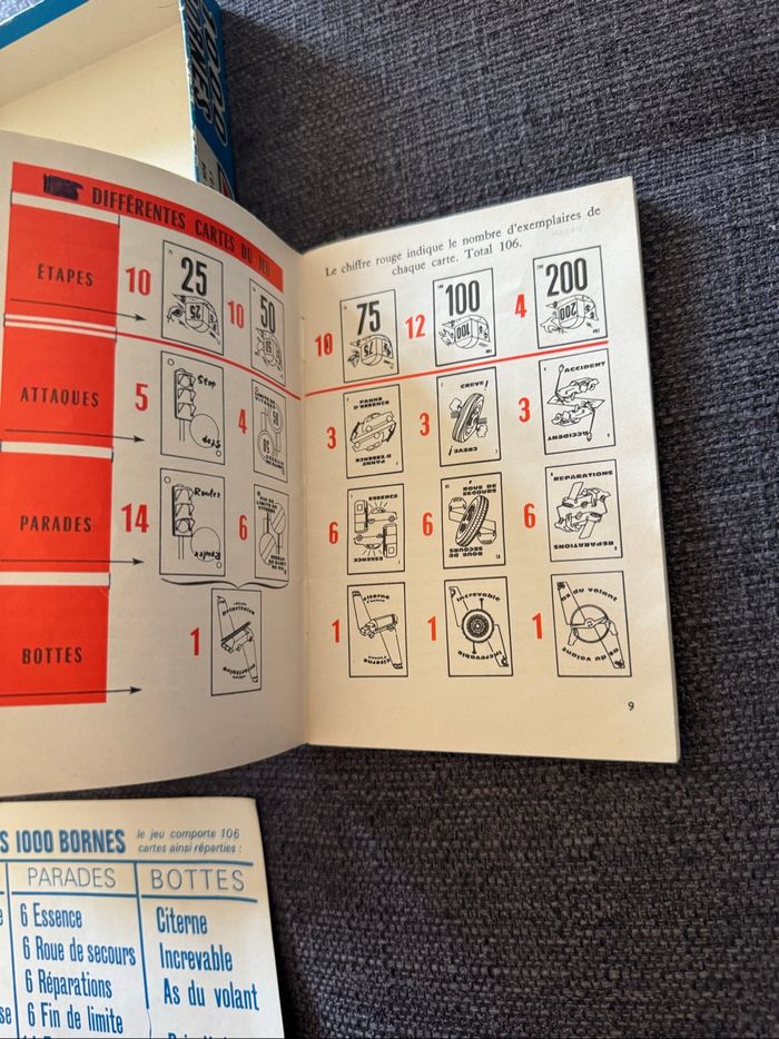 1000 bornes - 1960 - photo numéro 2