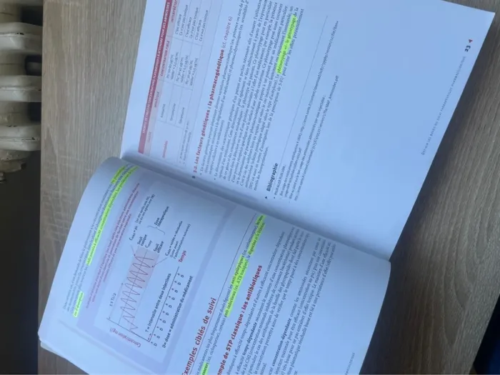 Collège pharma - photo numéro 4