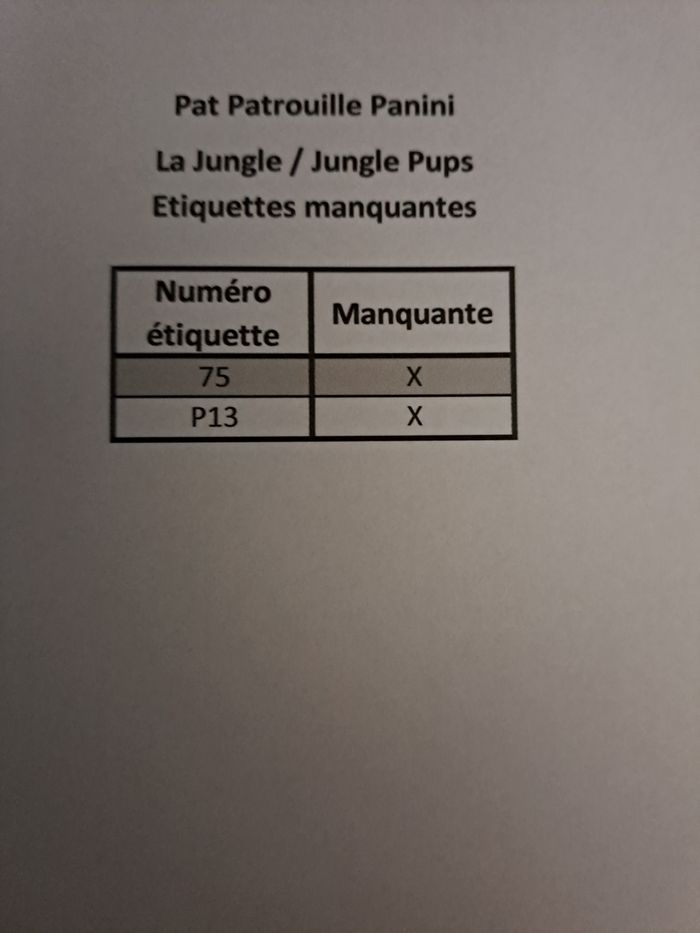 Lbcv Stickers Pat Patrouille La Jungle panini - photo numéro 3