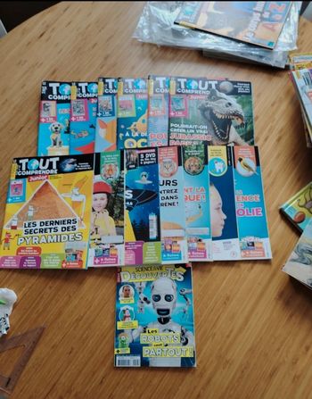 Lot magazines tout comprendre