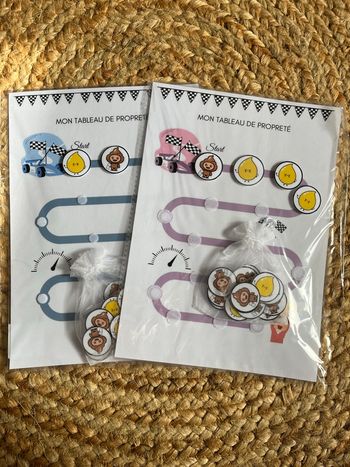 Tableau de propreté 