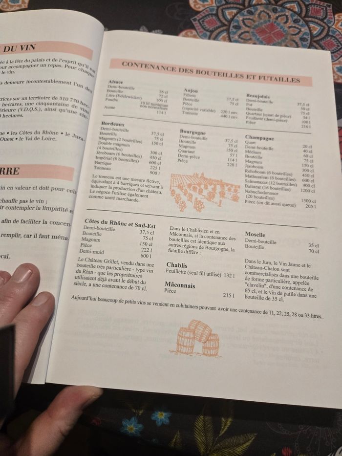 Livre 350 recettes - photo numéro 3