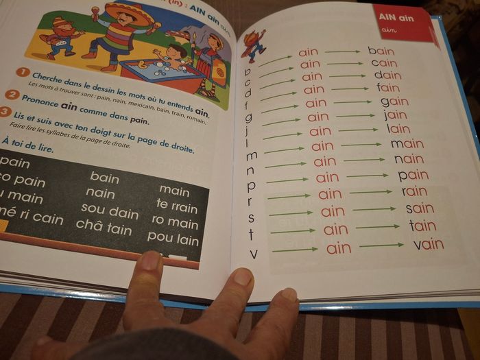 Méthode de lecture - photo numéro 3