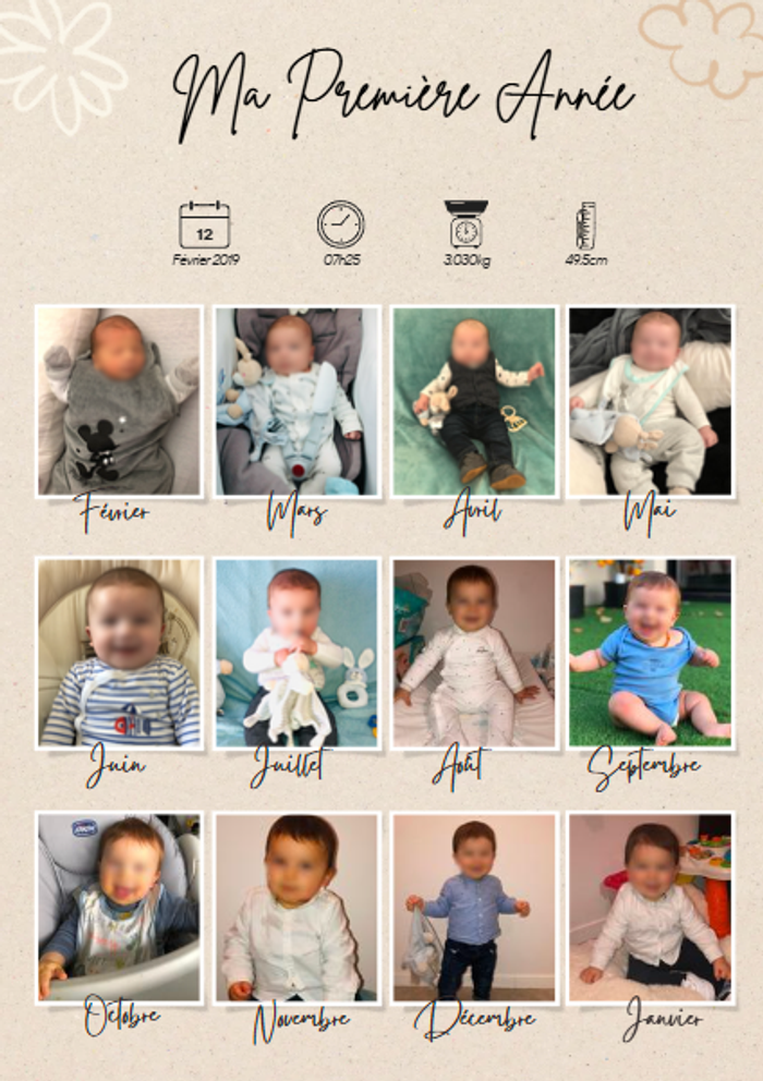 Personnalisation - photo numéro 10