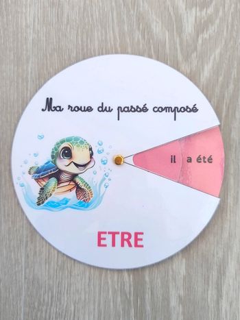 Roue du verbe avoir au passé composé