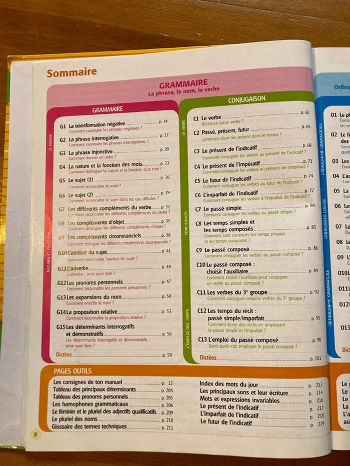 Manuel interlignes CE2 - photo numéro 4