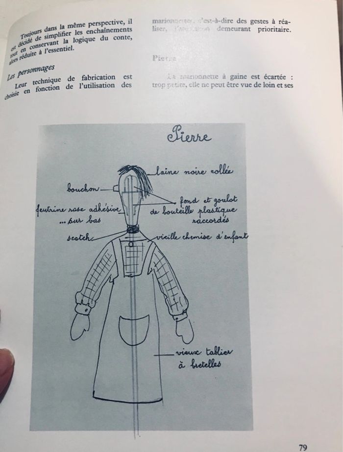 Les marionnettes et l’enfant - photo numéro 4