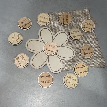 Carte étapes fleur en bois pour photographie bébé personnalisée