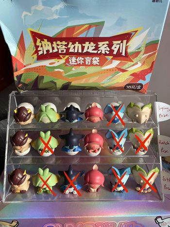 Genshin Natlan Baby Saurian Series Mini Blind Bag