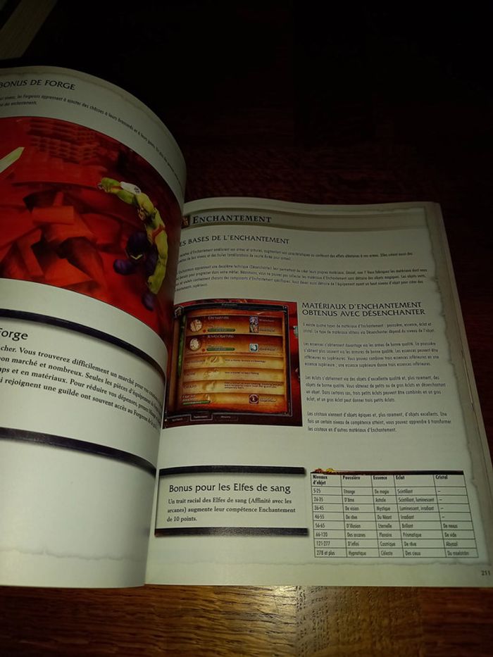 Le guide du débutant - photo numéro 3