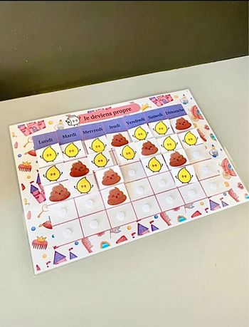 Fiche de type Montessori « Je deviens propre » Idéal pour la propreté