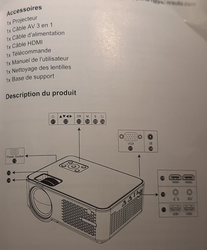 Vidéoprojecteur - photo numéro 3