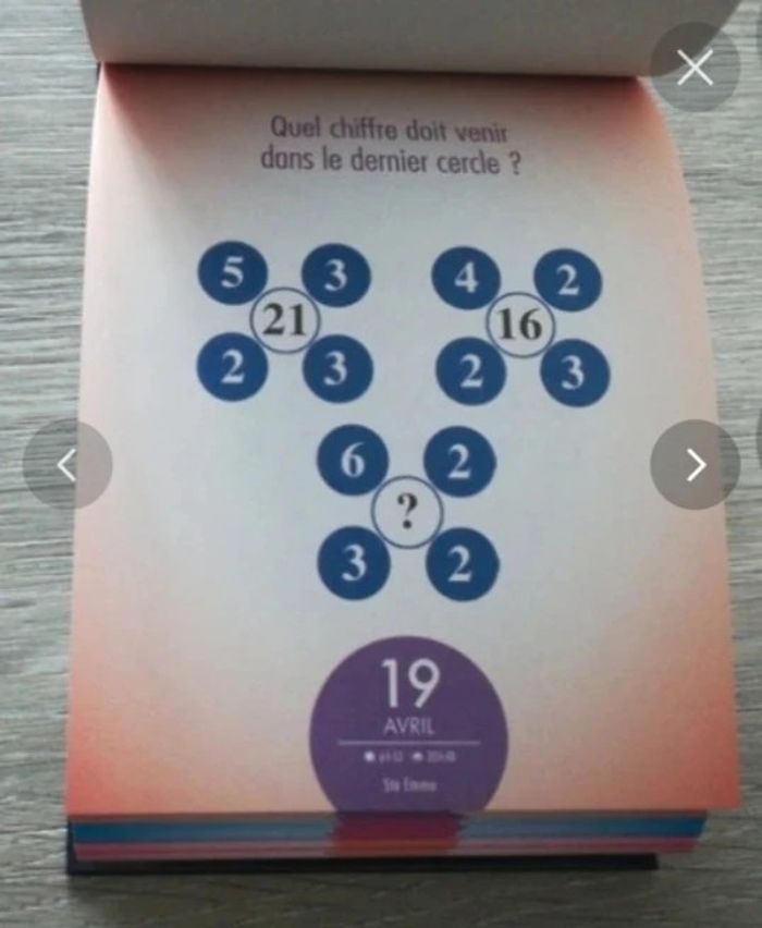 Éphéméride énigmes neuf - photo numéro 7