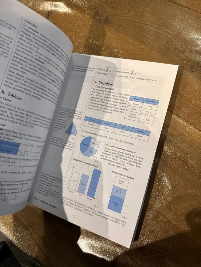 Livre BTS, industriel, groupement, BCD, statistiques et probabilité, tome deux - photo numéro 4
