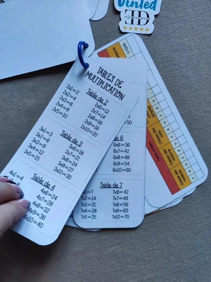 Lot de 2 Mémos Maths et Français - photo numéro 6