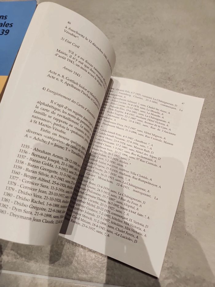 Livre : Les juifs de St-Martin-Vésubie - photo numéro 5