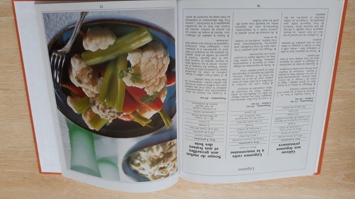 AccueilDivertissementLivresNon-fictionCuisine (661) articles disponibles Un plat un dessert - N - photo numéro 5