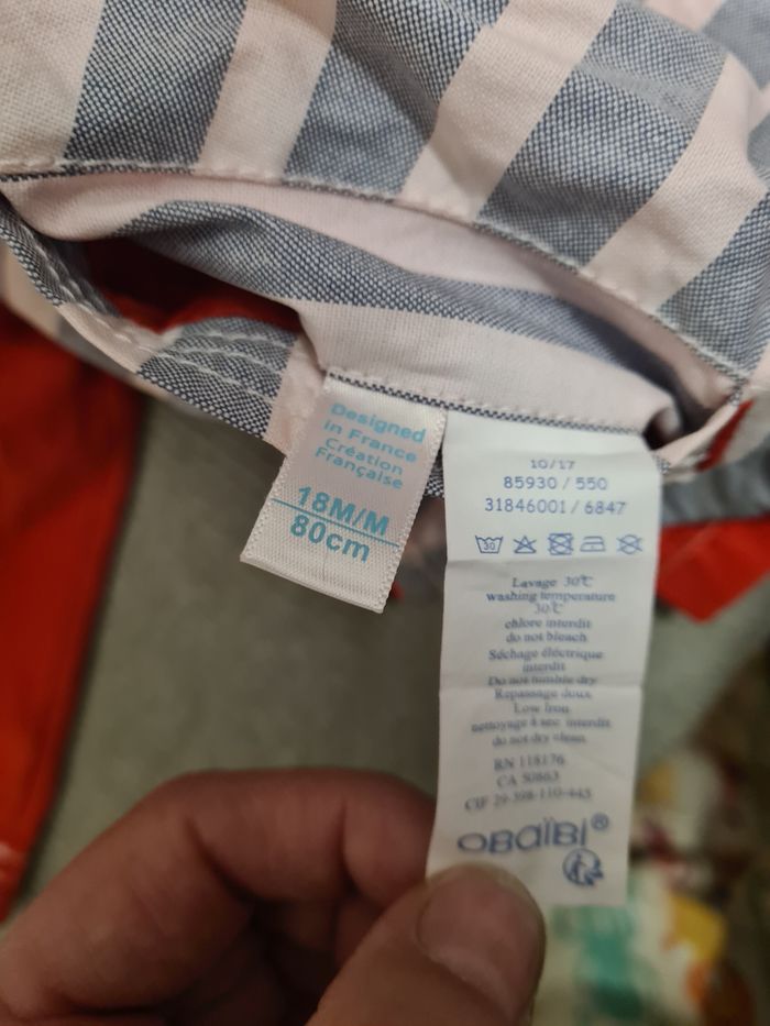 Manteau imperméable - photo numéro 3
