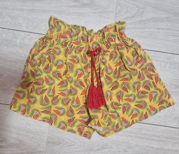 Short fluide
