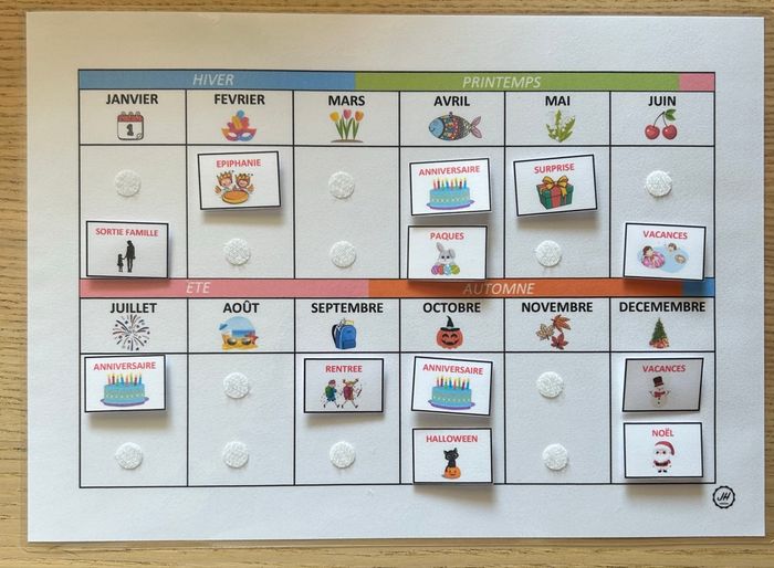 Fiche Montessori : Calendrier de l’année - photo numéro 3