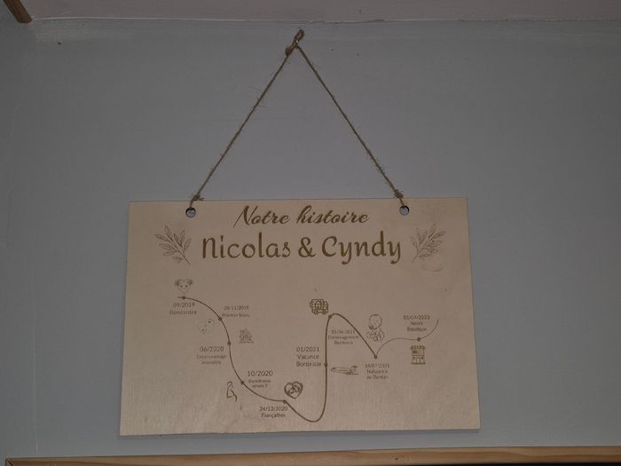 Cadre notre histoire