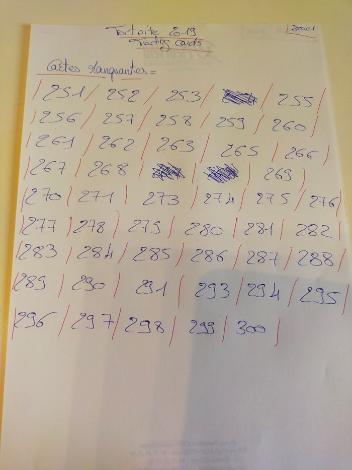 Cartes Fortnite 2019 - photo numéro 4